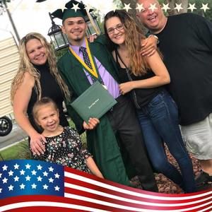 Meet your Posher, Norma